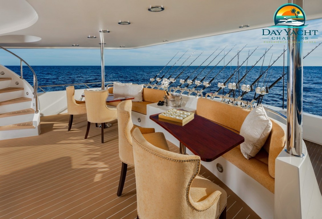 130' Sovereign profile